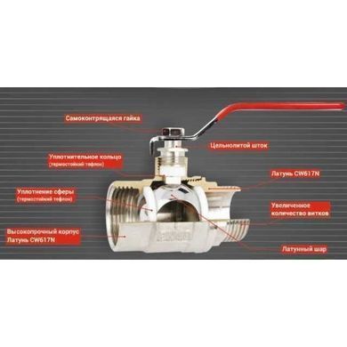 Кран кульовий прямий SOLOMON 1 1/4&Prime; ЗВ КР PN40 В1002FM