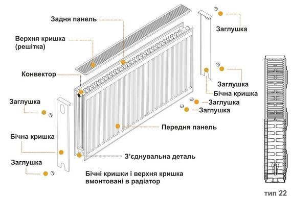 Радіатор сталевий панельний KALDE 22 низ 600х3000