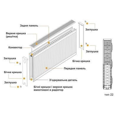 , Белый (RAL9010)
