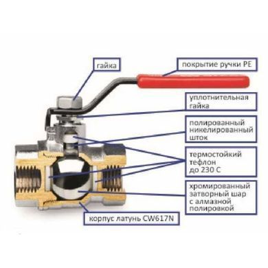 Кран кульовий ARCO SENA 2&Prime; ВВ КР 150108
