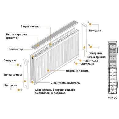 , Белый (RAL9010)